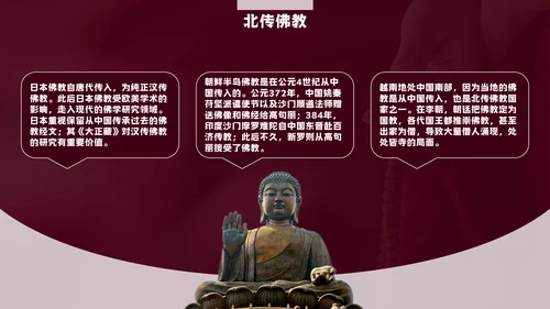 中国藏传佛教的起源与发展通用PPT