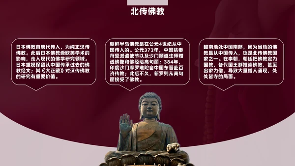 中国藏传佛教的起源与发展通用PPT
