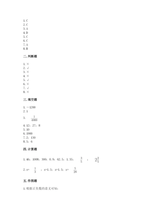 冀教版小学六年级下册数学期末综合素养测试卷附参考答案（名师推荐）.docx
