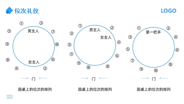蓝色简约行政窗口服务礼仪PPT模板宣传PPT动态PPT窗口服务礼仪培训