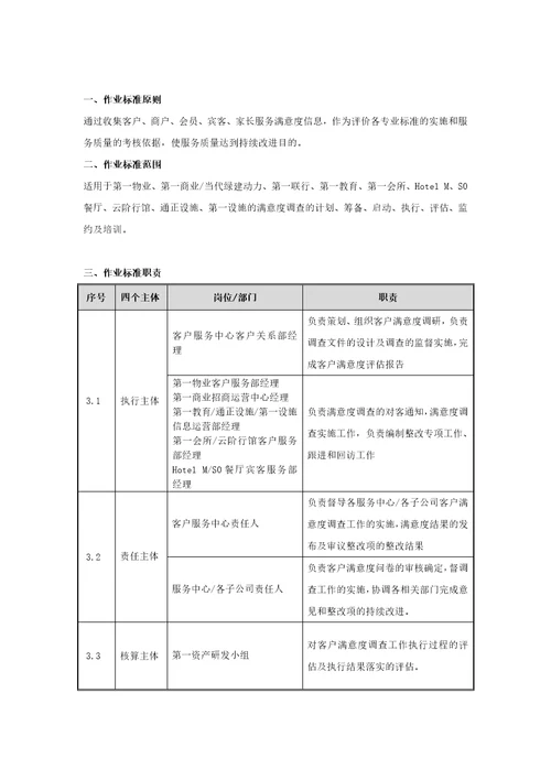 第一资产客户满意度调查评估作业标准