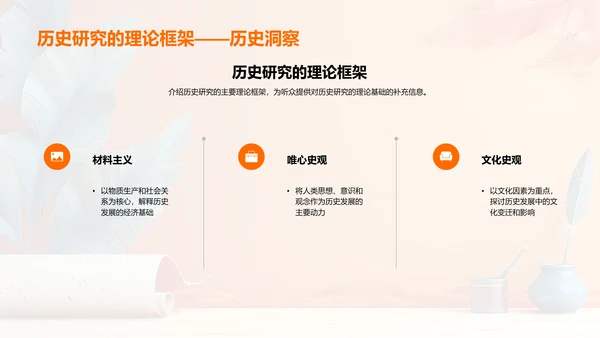古代文明研究报告PPT模板