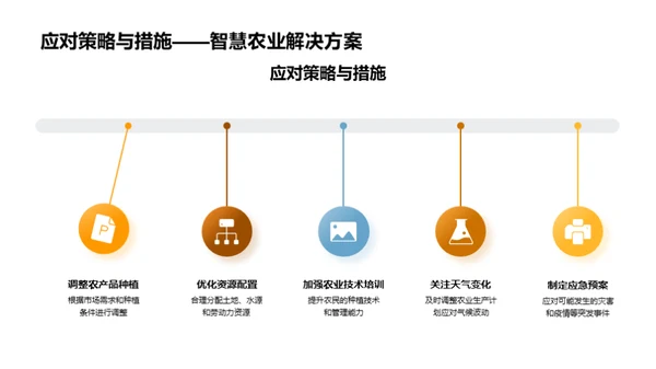 农业产销半年盘点