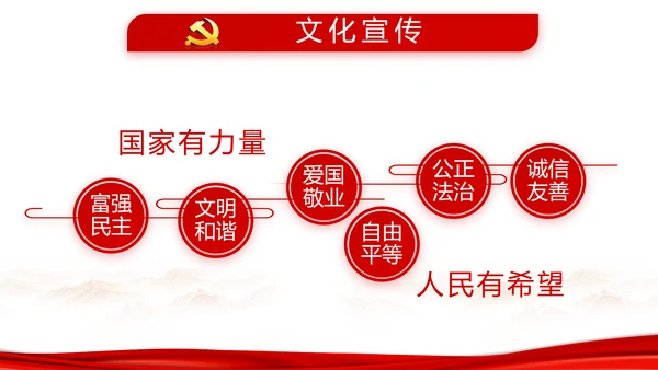 红色纪检监察干部培训党政通用动态PPT模板
