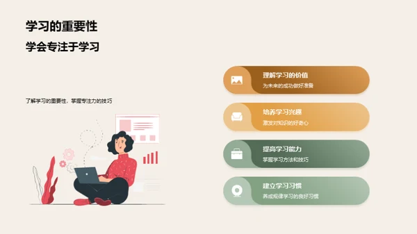 走进四年级学习