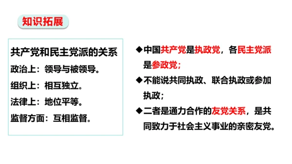 【新课标】5.2基本政治制度课件(共37张PPT)2023-2024学年度道德与法治八年级下册