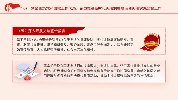 学宪法主题党课提高宪法实施和监督水平PPT课件