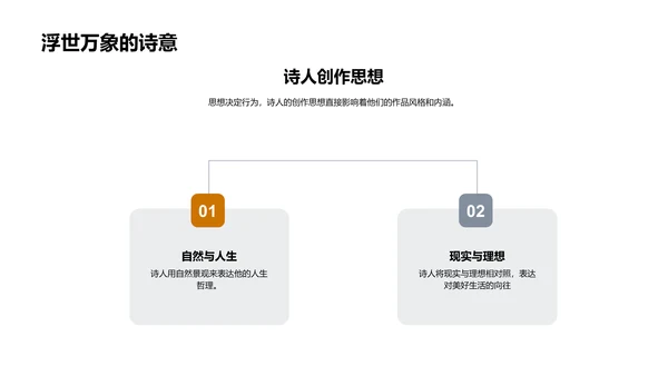 小暑诗词赏析