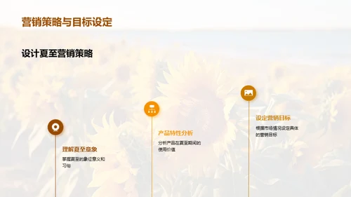 夏至营销攻略