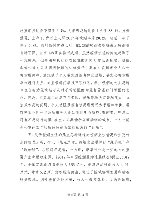 公共场所控烟立法思考.docx