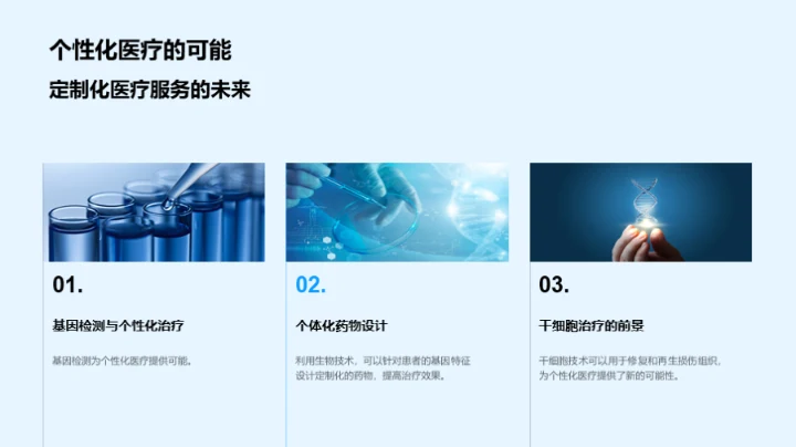 生物科技与商务礼仪