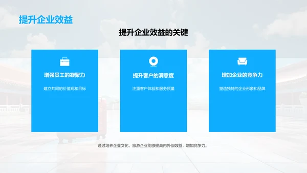 构筑旅游企业文化