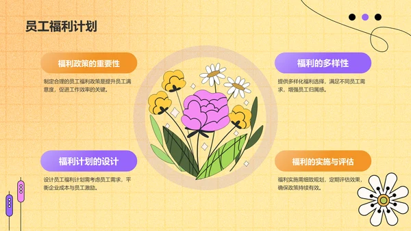 黄色手绘风清新花朵通用行业工作计划PPT模板