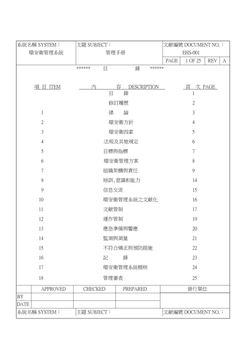 EHS-001管理标准手册.docx