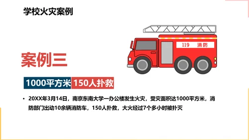 消防安全主题教育培训模板
