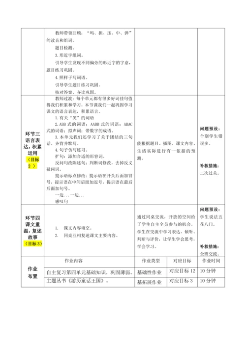 第四单元 基础知识复习