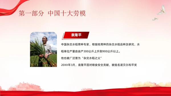 五一劳动节弘扬劳模精神劳动精神课程PPT课件