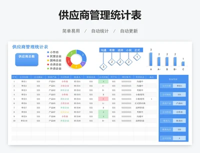 供应商管理统计表
