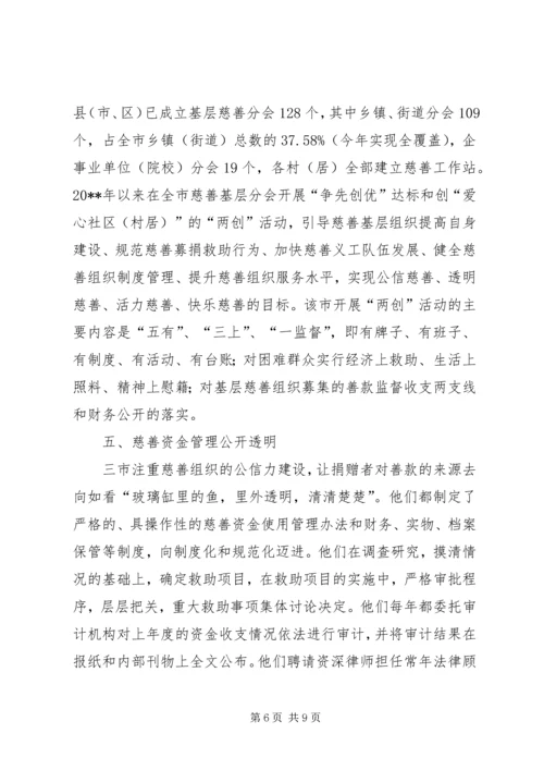 赴浙江部分地区慈善工作的考察报告.docx