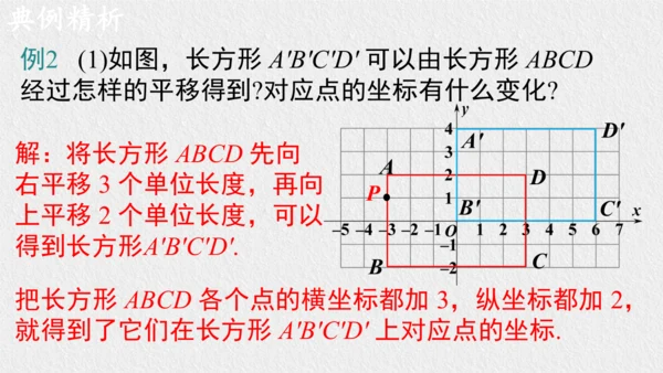 9.2.2 用坐标表示平移 课件（共28张PPT）