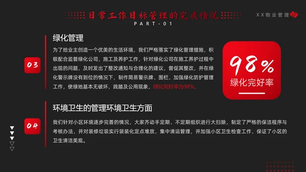物业年终总结PPT模板