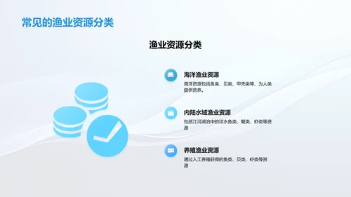 渔业资源管理与可持续利用