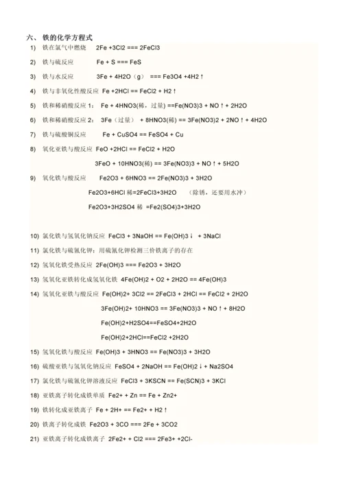 高中化学方程式大全(看完高考绝对给力).docx