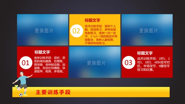 详细内容足球培训少儿足球培训PPT模板