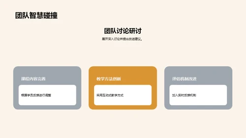 培训课程精要分析