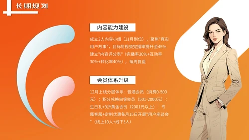 橙色潮流风营销报告PPT模板