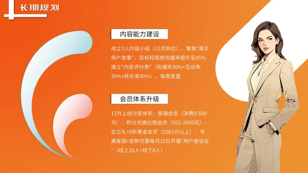 橙色潮流风营销报告PPT模板