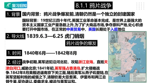 第八单元 19世纪中后期的近代中国 精品复习课件（46张PPT）