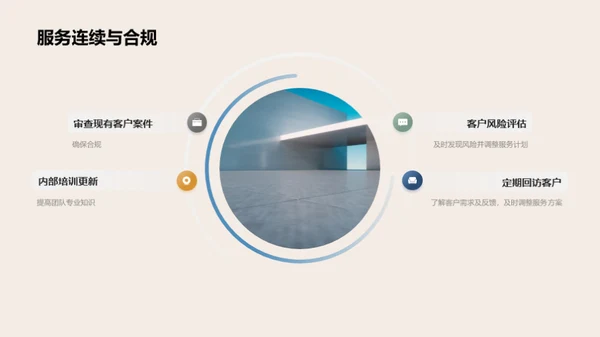 新法案影响与应对