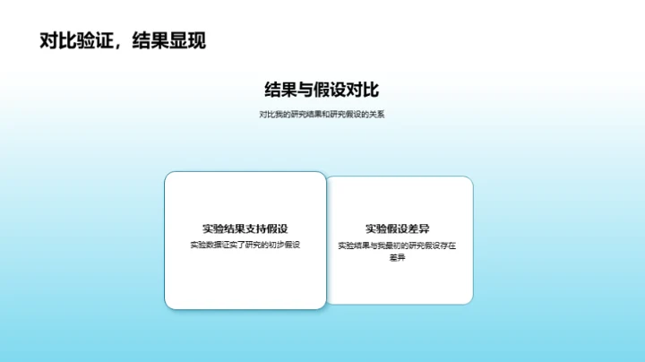 血液疾病病理破译