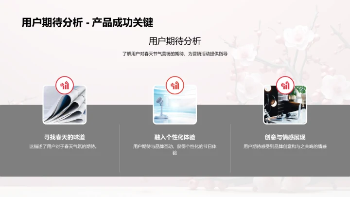 立春节气营销法则