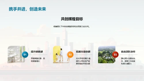 共赢销售团队