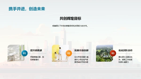 共赢销售团队