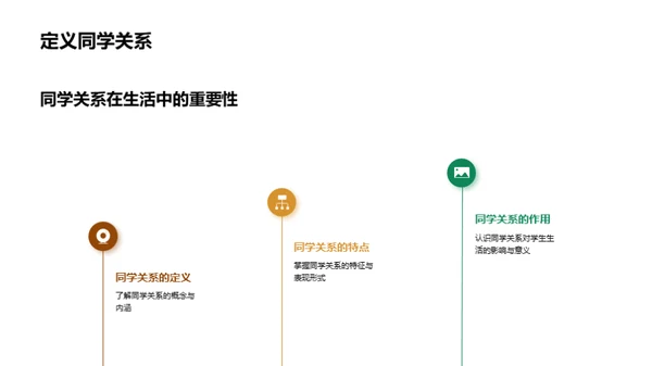 同学关系的构建与维护