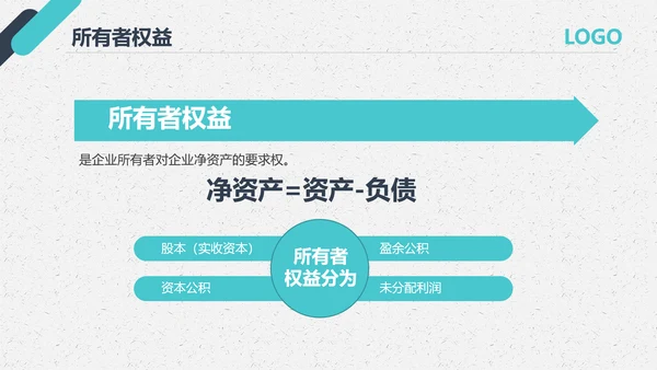 公司员工财务会计知识培训汇报PPT模板