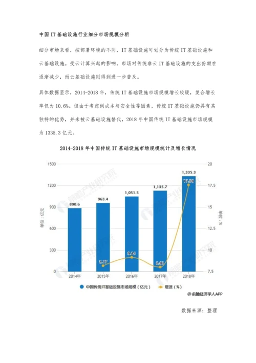 中国IT基础设施行业市场现状及发展前景分析-云基础设施将成为主要增长引擎.docx