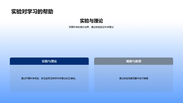 探索科学实验