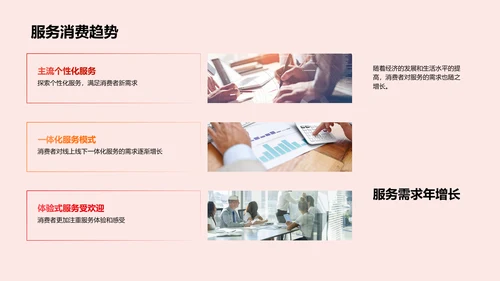 春节营销策略报告PPT模板