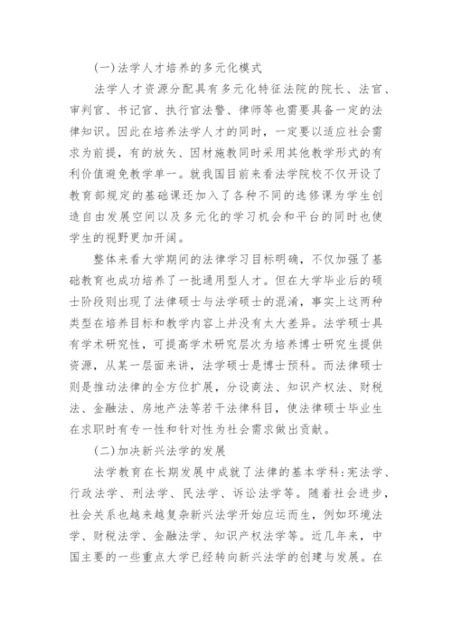 浅谈中国法学院机制与法学人才培养模式的创新论文.docx