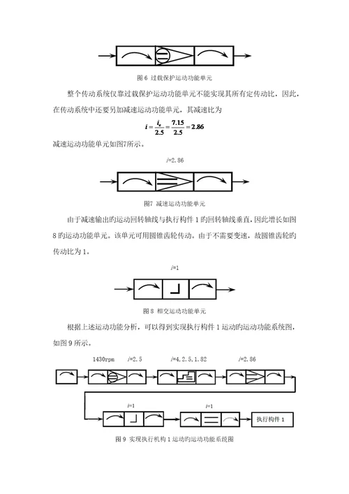 哈工大机械原理优质课程设计棒料输送线布料装置