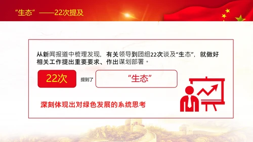 聚焦全国两会到团组高频词PPT模板