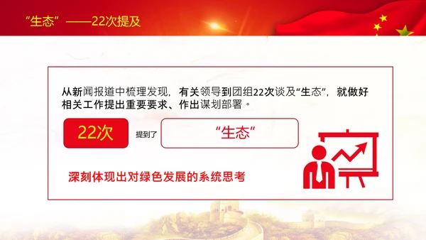聚焦全国两会到团组高频词PPT模板