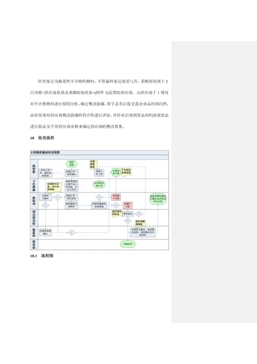 太阳镜质量验收标准.docx