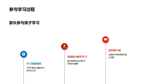 数学乐园的探索