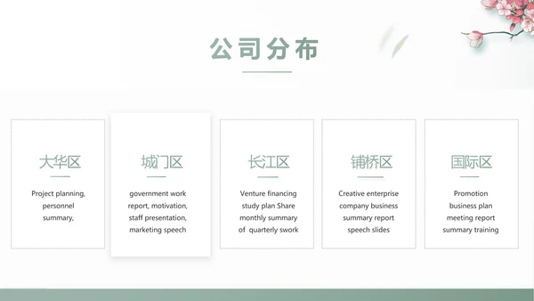 大气中国风乡村振兴扶贫脱贫动态PPT模板