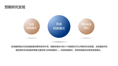 蓝色现代商务国际文化语言研究PPT模板